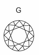 This picture shows how the color of a diamond graded G looks like