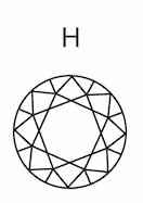 This picture shows how the color of a diamond graded H looks like