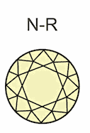 This picture shows how the color of a diamond graded N looks like